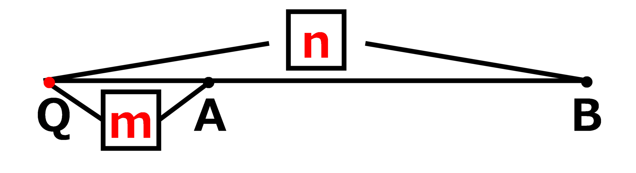 【文系数学】内分と外分とは?公式とその応用問題の解き方 - みねきゅん