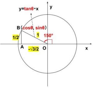 【高校数学】sin cos tanの変換公式とは?様々な角度の三角比の求め方を解説! - みねきゅん